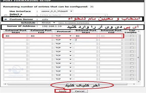 صفحه تنظیمات پورت و IP