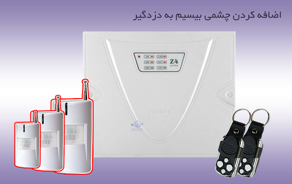 اضافه کردن چشمی بیسیم به دزدگیر کلاسیک